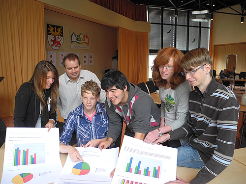 Schüler des Gesamtschule Reichshof-Eckenhagen stellen die Ergebnisse vor (Foto: OBK) 