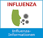 Logo für "Influenza Informationen"