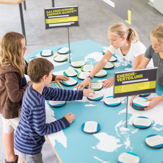 Vier Kinder stehen an einem Tisch mit einer Weltkarte und runden Spielkarten, die beschriftet sind. Schilder mit Texten zu erneuerbarer Energie sind aufgestellt.