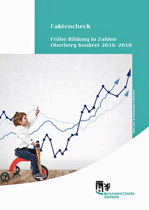 Deckblatt der Broschüre "Faktencheck" Frühe Bildung in Zahlen, Oberberg konkret 2016 - 2018. (Foto/ Grafik: OBK)