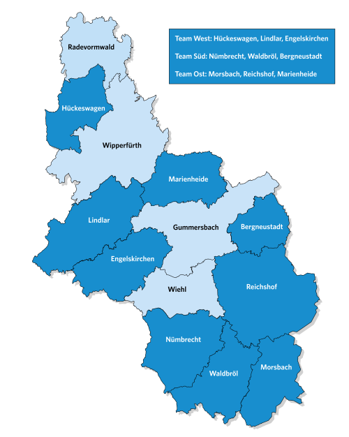 Regionalteams Übersicht