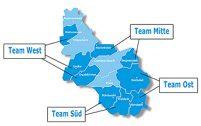 Kreiskarte mit den gekennzeichneten vier Regionalteams