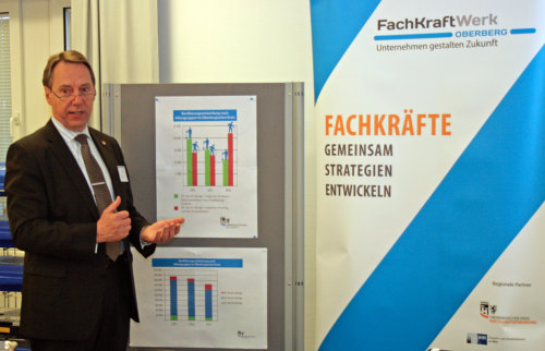 Kreisdirektor Jochen Hagt erläutert die demografische Entwicklung und die Auswirkungen auf den oberbergischen Arbeitsmarkt. (Foto:OBK)