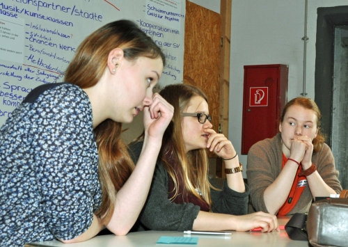 Jugendliche sammeln Idee und Wünsche, um daraus konkrete Projekte zu entwickeln (Foto:OBK) 