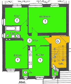 Grundriss einer abgeschlossenen Wohnung