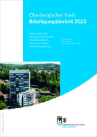 Beteiligungsbericht 2022