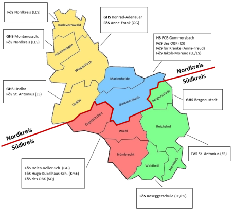 Haupt- und Förderschulen weiß