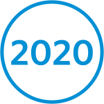 2020