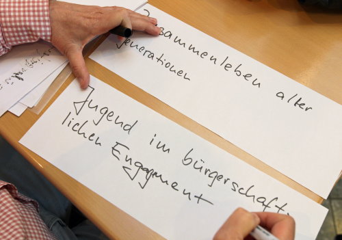 Die Vorschläge aus den Arbeitsgruppen wurden in den Bürgerdialog eingestellt. (Foto: OBK)