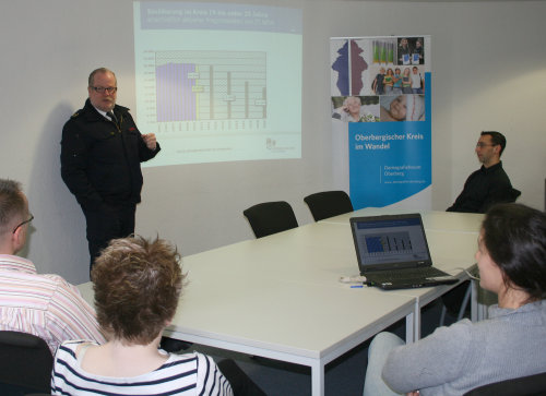 In einer Dienstbesprechung informierte Frank-Peter Twilling (Kreisbrandmeister) über die demografische Entwicklung in den Oberbergischen Kommunen. (Foto: OBK) In einer Dienstbesprechung informierte Frank-Peter Twilling (Kreisbrandmeister) über die demografische Entwicklung in den Oberbergischen Kommunen. (Foto: OBK)
