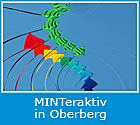 Logo MINTeraktiv in Oberberg