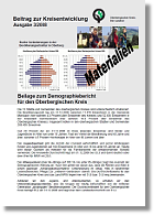 Titelseite Beilage zum Beitrag zur Kreisentwicklung, Ausgabe 3/2008