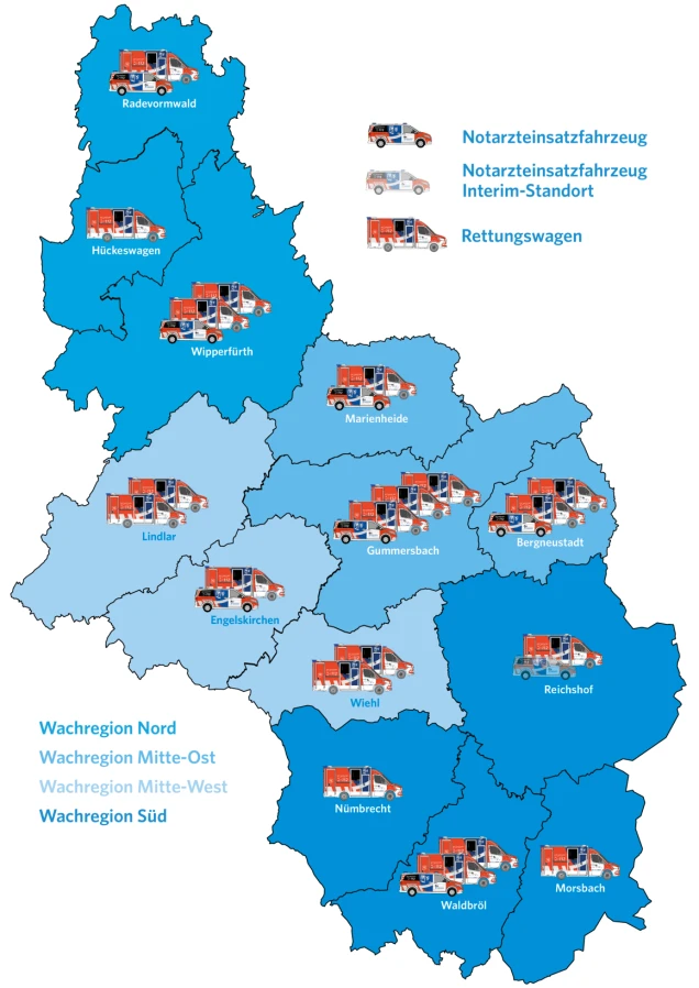 Eine Karte mit verschiedenen Regionen, die durch unterschiedliche Blautöne gekennzeichnet sind. Rettungsfahrzeuge sind an mehreren Standorten eingezeichnet, die mit Ortsnamen wie Radevormwald, Wipperfürth und Gummersbach beschriftet sind. Eine Legende zeigt Symbole für Notarzteinsatzfahrzeuge, Interim-Standorte und Rettungswagen. Die Regionen sind als Wachregion Nord, Mitte-Ost, Mitte-West und Süd beschriftet.