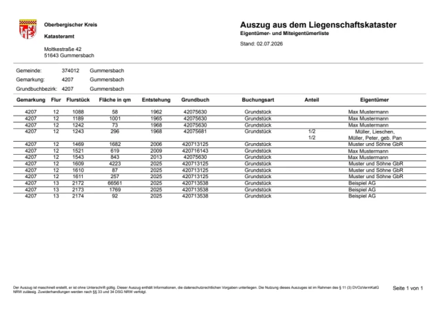 Ein Auszug aus dem Liegenschaftskataster des Oberbergischen Kreises. Enthält eine Tabelle mit Flurstücknummern, Flächenangaben, Entstehungsjahren, Grundbuchnummern, Buchungsarten, Anteilen und Eigentümern. Eigentümer sind Musterdaten geändert.