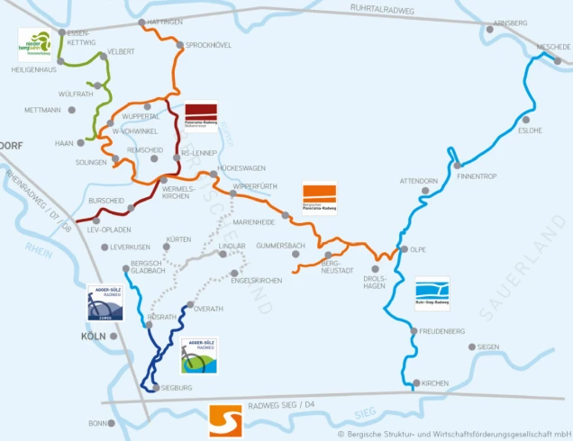 Eine schematische Karte von Radwegen in der Region Bergisches Land. Verschiedene farbige Linien stellen Radwege dar, darunter der Bergische Panorama-Radweg (orange) und der Ruhr-Sieg-Radweg (blau). Städte und Orte wie Wuppertal, Remscheid und Köln sind markiert. Symbole für Radwege sind an bestimmten Punkten zu sehen.