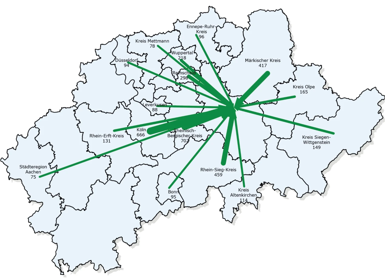 Größte Zu- und Fortzüge insgesamt im Oberbergischen von innerhalb NRW und Kreis Altenkirchen (Foto:OBK)
