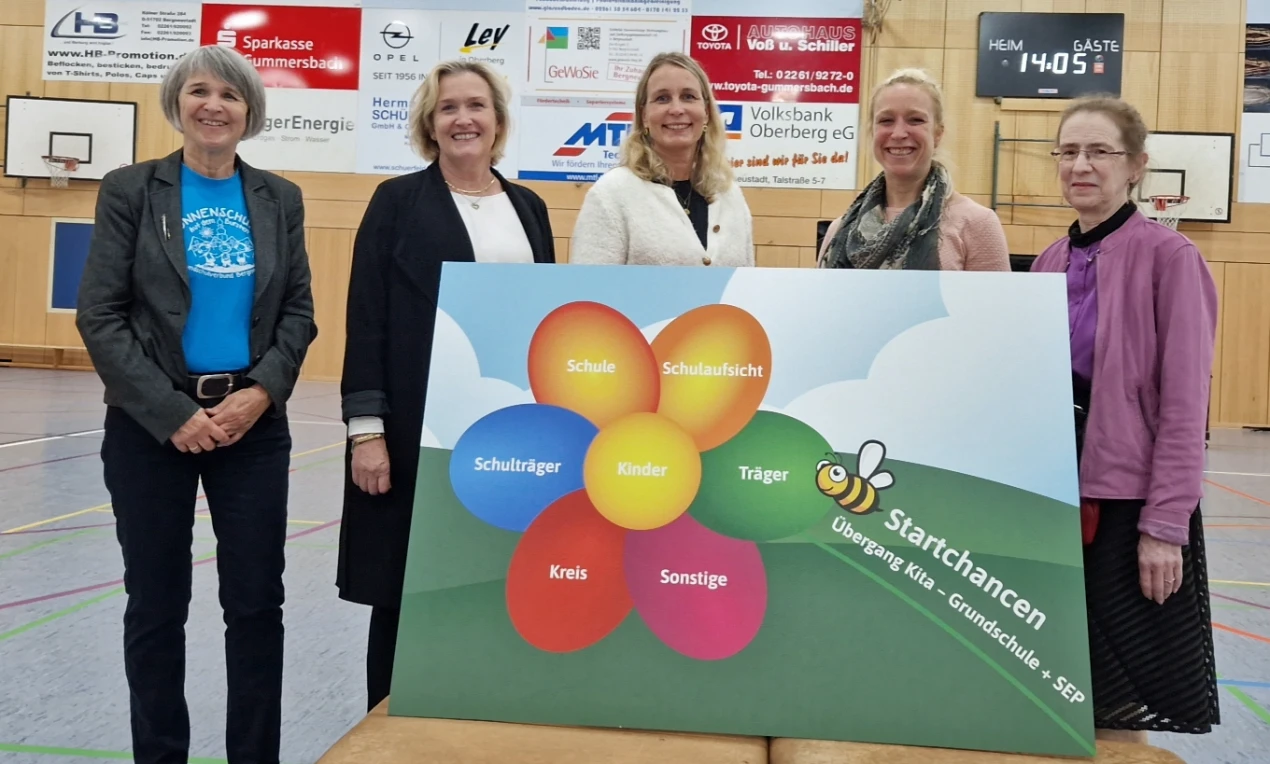 Freuen sich über die Teilnahme-Zusagen am Startchancenprogramm NRW (v.l.): Gaby von Blücher, Rektorin der Grundschule Sonnenschule Bergneustadt; Gabriele Zimmermann, Schulamtsdirektorin; Brigitta Hollmann, Kommissarische Schulleitung der Grundschule Bernberg, Gummersbach; Jenny Opherden, Rektorin der Grundschule Steinenbrück, Gummersbach und Carmen Bloch, Rektorin der Hauptschule Bergneustadt. (Foto: Aymen Chaaban/ Sonnenschule Auf dem Bursten, Bergneustadt)