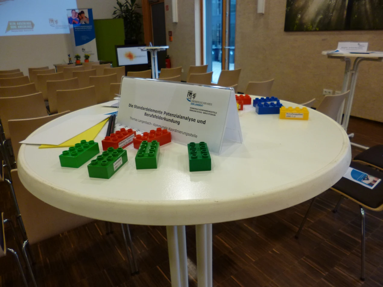 Die Potenzialanalyse gehört zu den KAoA-Standardelementen wie auch Berufsfelderkundung und Praktikum. (Foto: OBK)