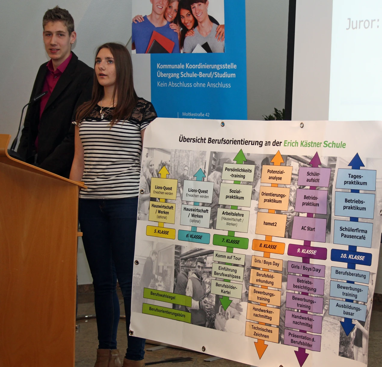 Alexander Höhn und Sabrina Gesenberg präsentierten anschaulich die Initiativen der Erich Kästner Schule in Hückeswagen (Foto:OBK).