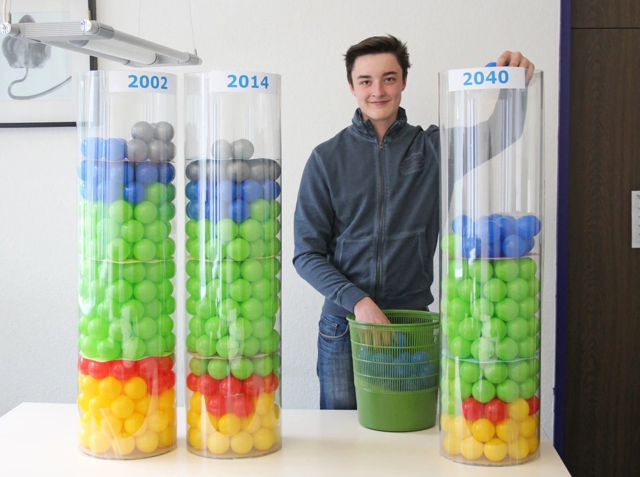 Lennart Schmal vom Gymnasium Lindlar besuchte die Kreis- und Regionalentwicklung des Oberbergischen Kreises. Der Lindlarer bereitete die demografische Entwicklung seiner Heimatstadt mit einem "Bällediagramm" auf. (Foto: OBK)